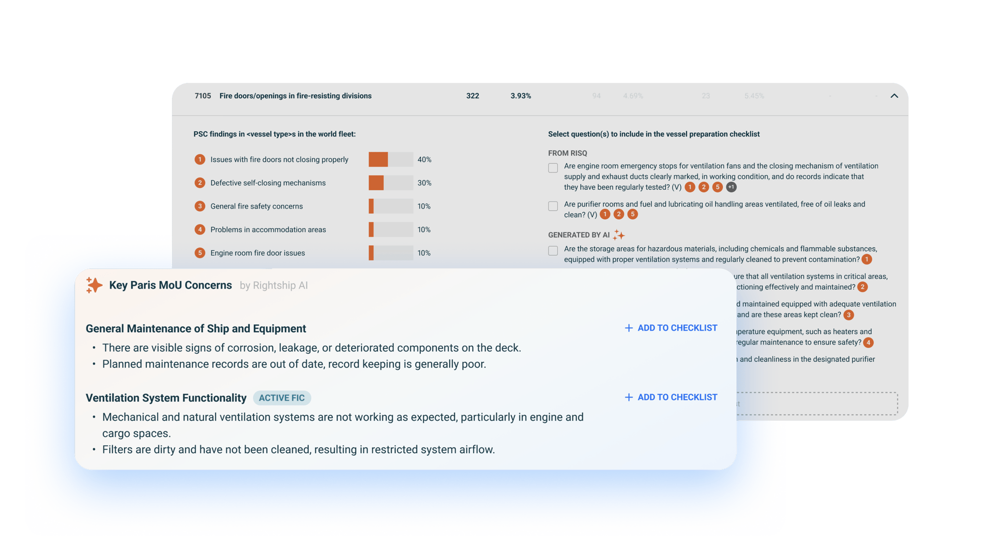 AI Generated checklist v2