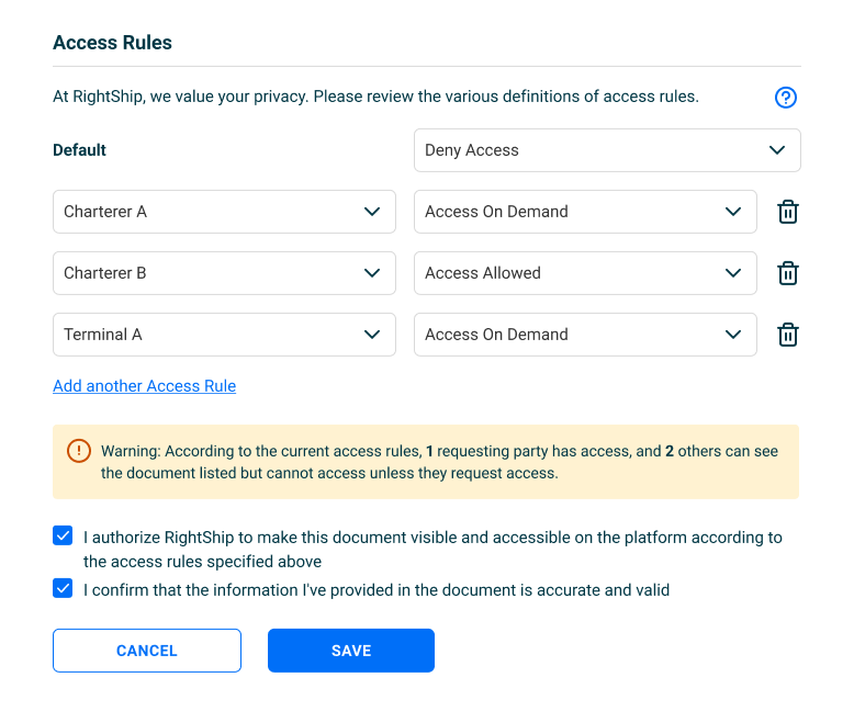 Access Rule