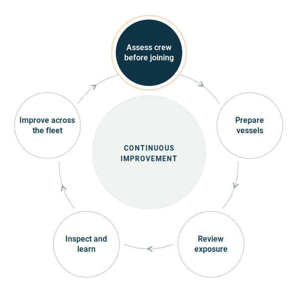 Continuous_Improvement-1