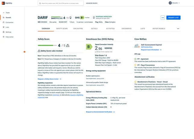 GHG 2.0 Dashboard 2