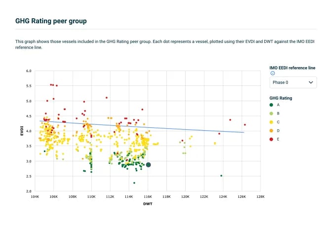 GHG-Dashboard-03-1