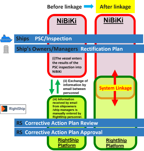 NiBiKi Press release image 1 small