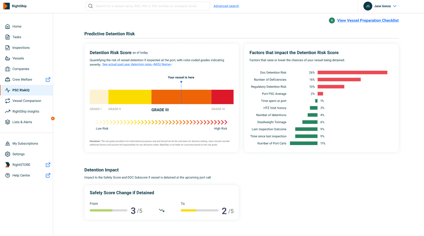 PSC_RISKIQ_Detention_risk_prediction