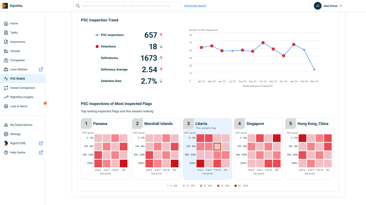 PSC_RiskIQ_Benchmark