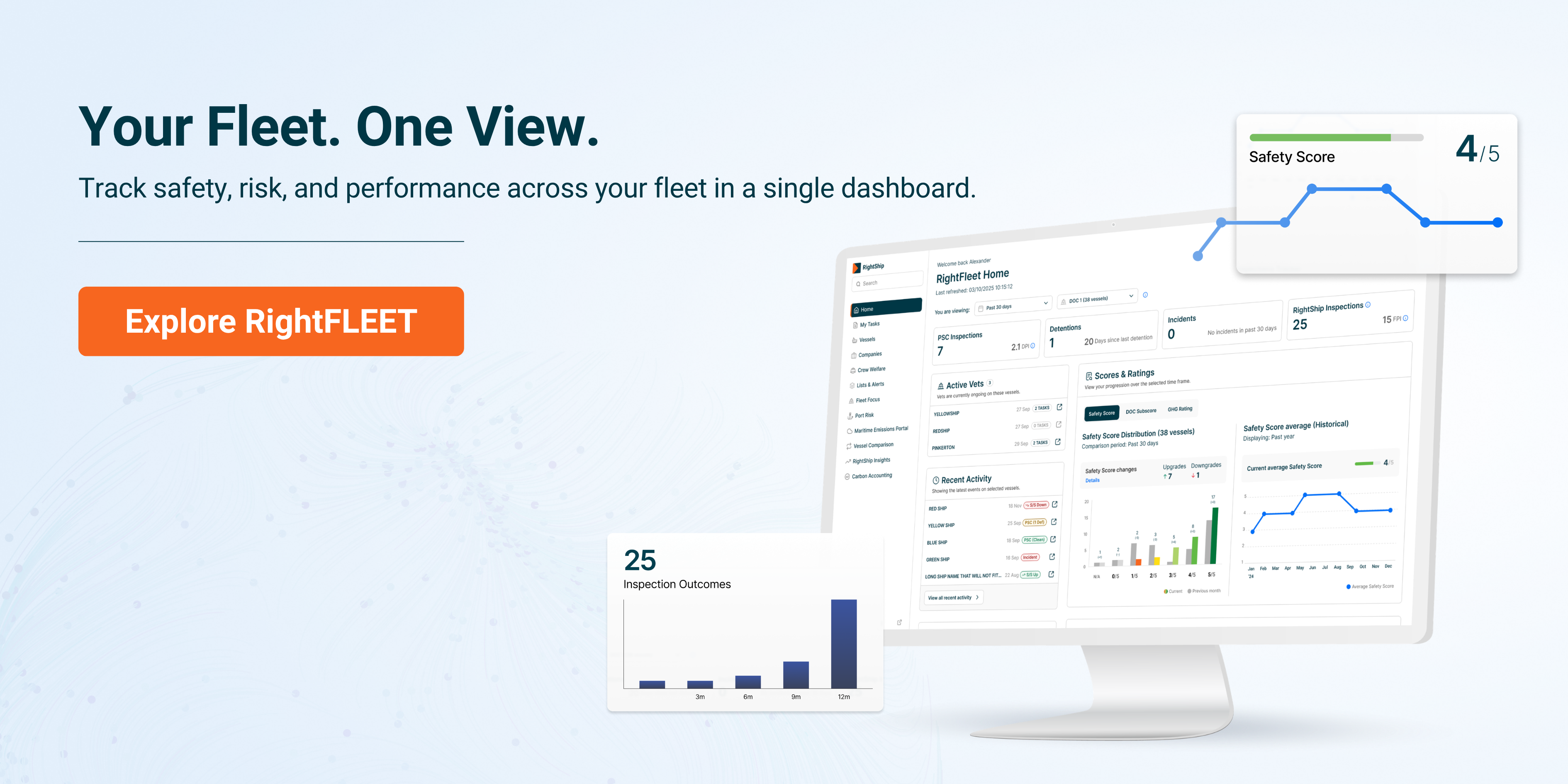 RightFleet Home Page