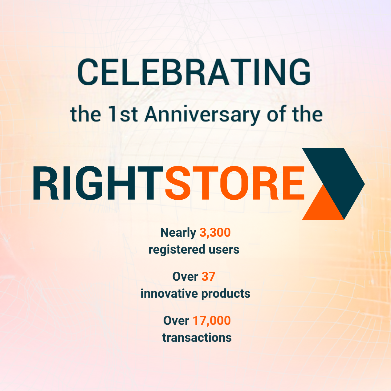 RightSTORE First Anniversary banner