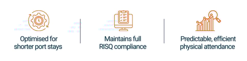 The Hybrid Advantage Blog Collaterals - 1.2