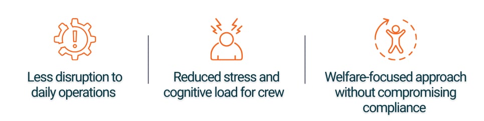 The Hybrid Advantage  Blog Collaterals - 2.2