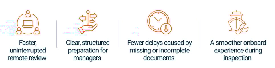 The Hybrid Advantage  Blog Collaterals - 3.2