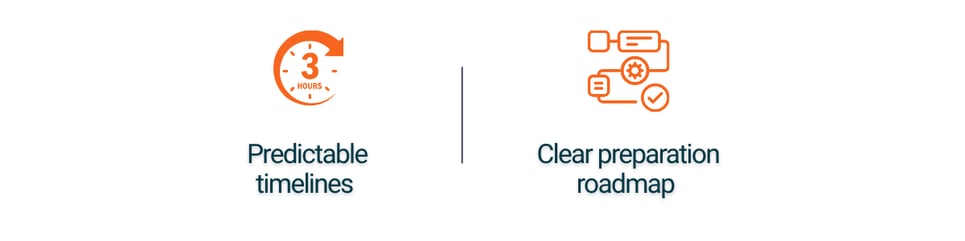 The Hybrid Advantage Blog Collaterals - 4.2