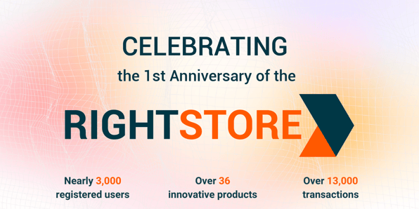 RightSTORE first anniversary banner