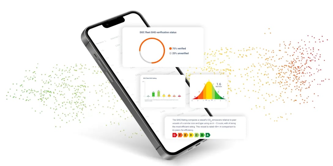 RightShip’s GHG Rating to become industry’s first vessel focused rating to include EEXI, EVDI and EEDI in one index | Rightship