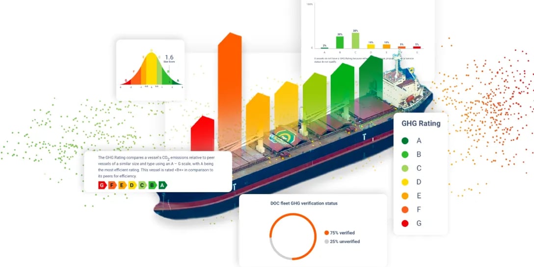 Updated GHG Rating methodology encompasses EEXI, looks ahead to CII - Q&A | Rightship