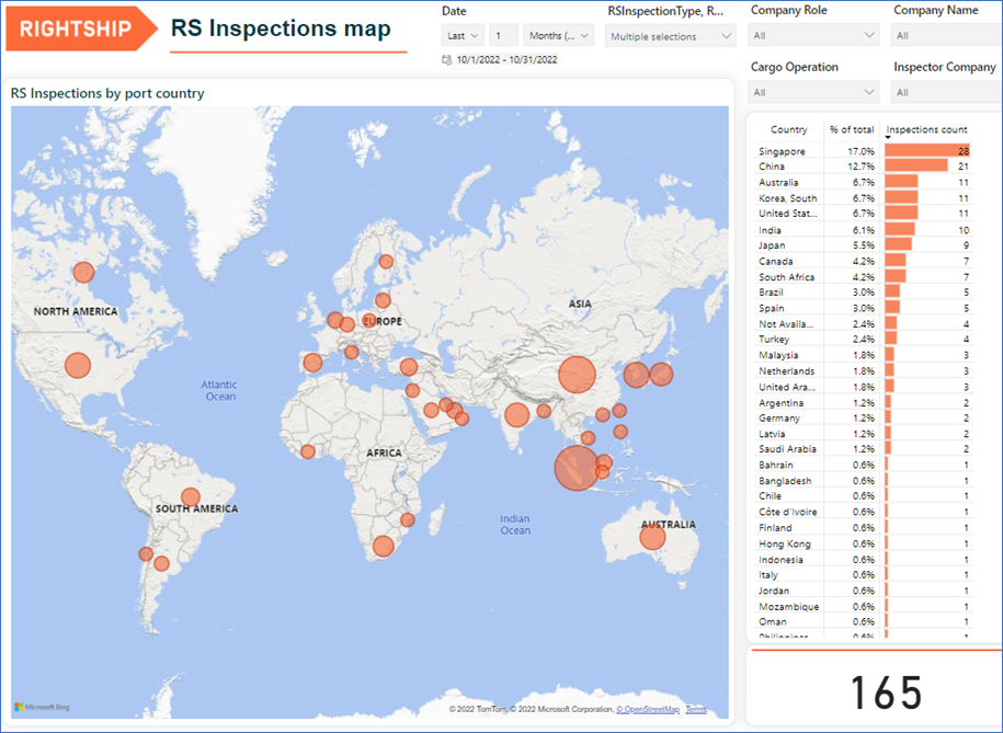 RS inspection activity map Oct 22