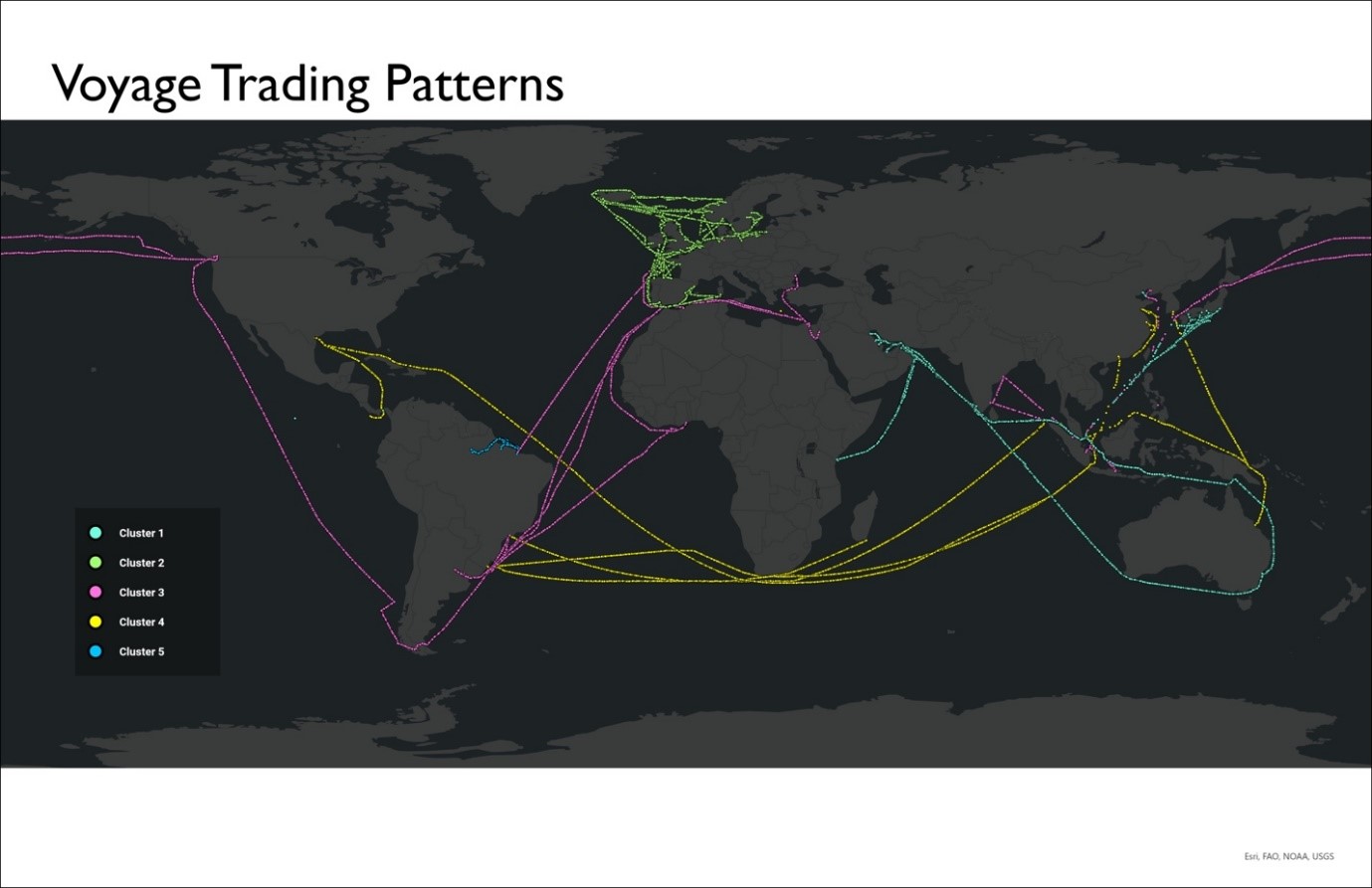 votyage tradeing patterns map