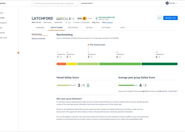 ss3-latchford-lg-benchmarking